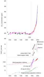 MacKay_figure7